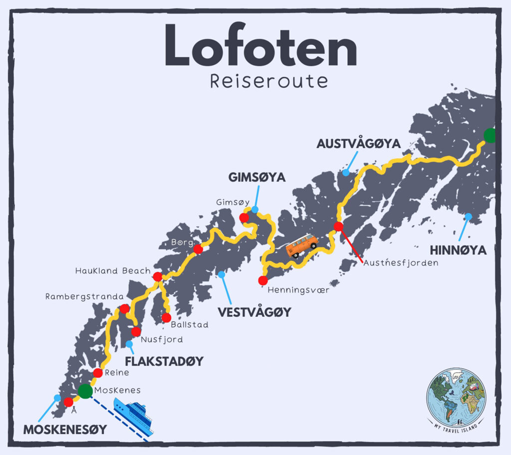 die-lofoten-in-norwegen-rundreise-reisetipps