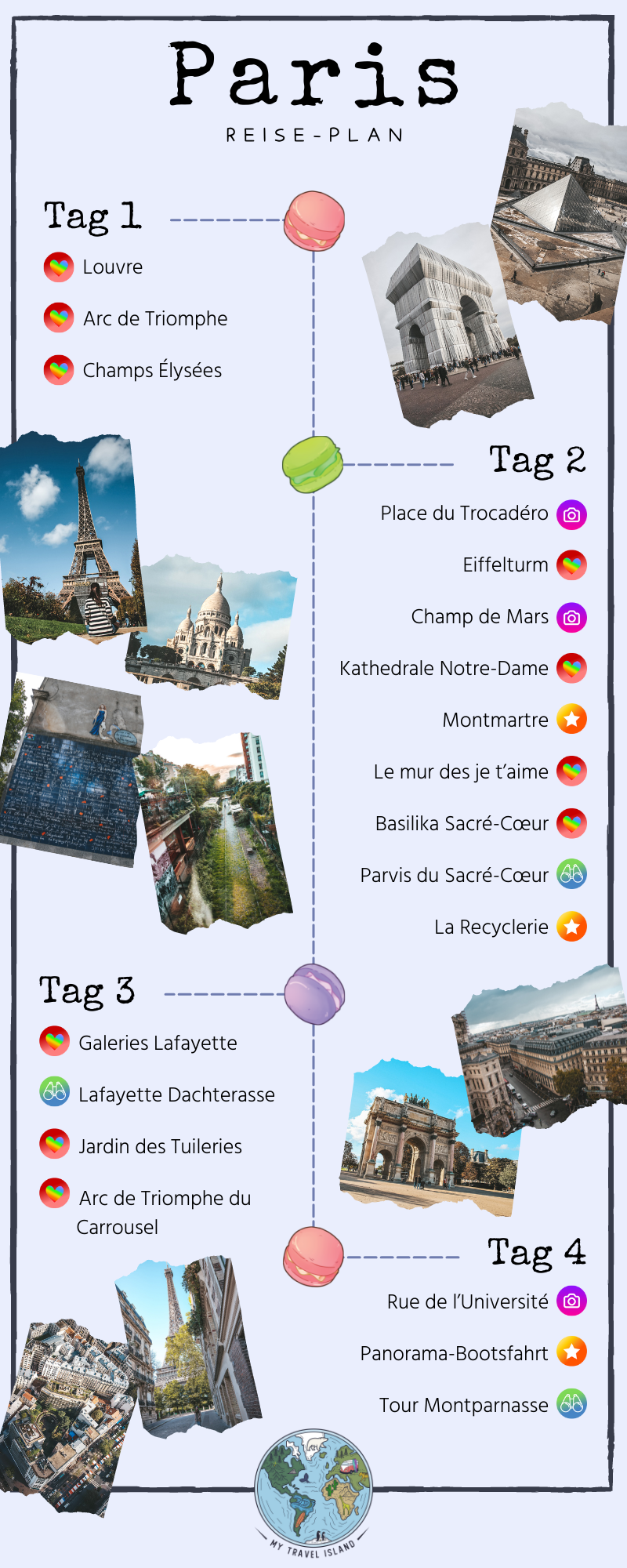 Paris Reise-Map für 4 Tage 
© Marielle Janotta - My Travel Island